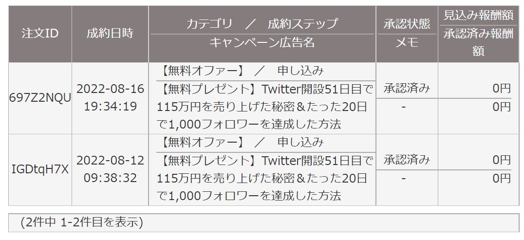 みのつい2件目